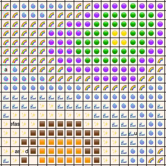 One Billion Cells